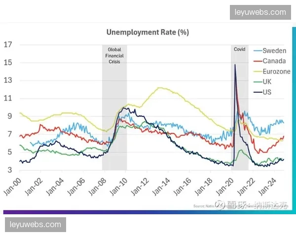消息：高盛报告下调对英超未来五年版权价值增长预期，主因经济不确定性
